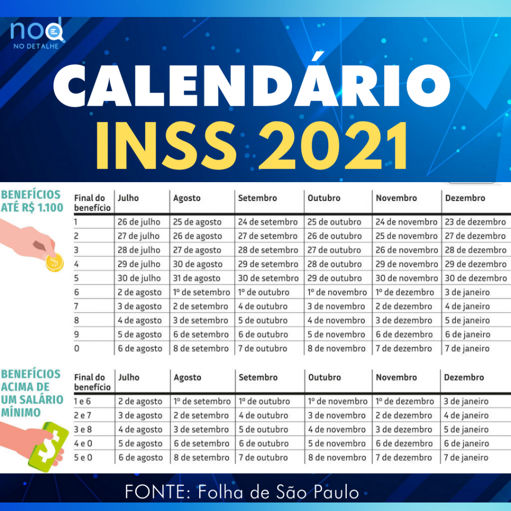 Calendário de pagamentos INSS 2021