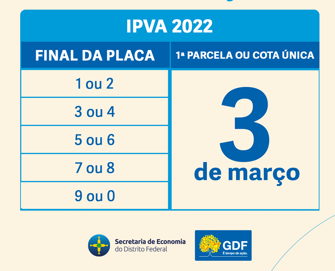calendário atualizado IPVA 2022 DF