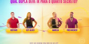 BBB 23: quem tem chances de sair nessa semana? Entenda as regras desse paredão